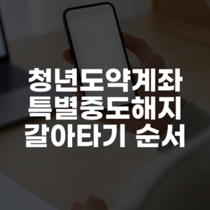 청년도약계좌 특별중도해지 갈아타기 순서 대표 이미지